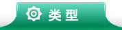 白癜风分型